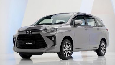 Penjualan Toyota Avanza terbaru